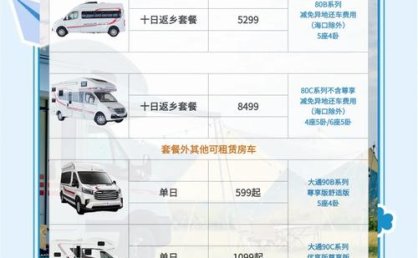 过年租车划算吗推荐