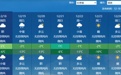 甘肃今夜起将现降雪部分地区有中到大雪 酒泉等地降温可达6℃以上