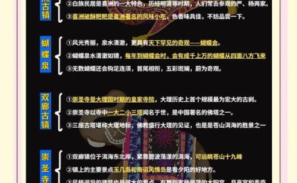 云南旅游景点推荐：资深导游小胡的私藏清单与避坑指南