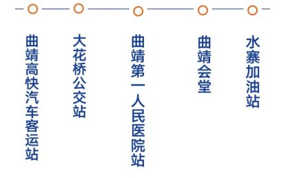 曲靖至陆良城际公交即将全新启程，票价仅需15元