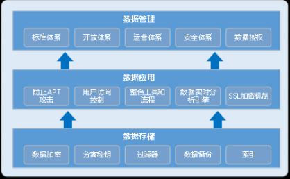 泰山景区“慧游泰山”智慧文旅平台 智慧化+服务助推智慧文旅发展