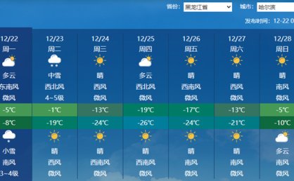 今明天黑龙江大范围降雪将至部分地区有大雪 雪后降温明显