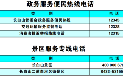 今日长白山（12月21日）