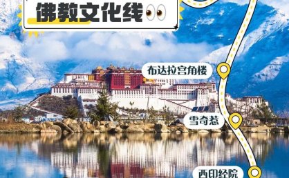 研学团队参观布达拉宫：如何预约深度讲解与专业导游？