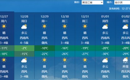 黑龙江气温回升周日哈尔滨等地寒意减轻 部分地区将有阵雪