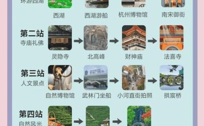 杭州五天自驾游推荐