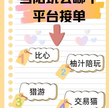 比心APP带动灵活就业提质扩容，游戏陪玩提供发展新动力