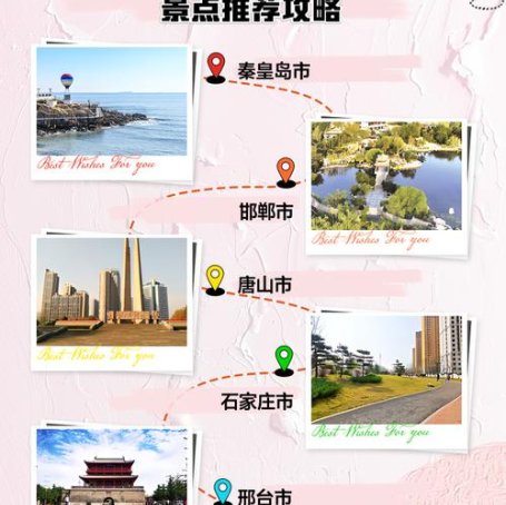 “河北之变”系列评论㉗｜让河北文旅的“朋友圈”越来越大