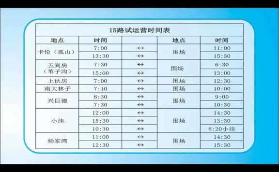 承德到围场(高速直达)的汽车时刻表和汽车票如何查询？