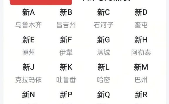 新疆车牌号藏着什么秘密？