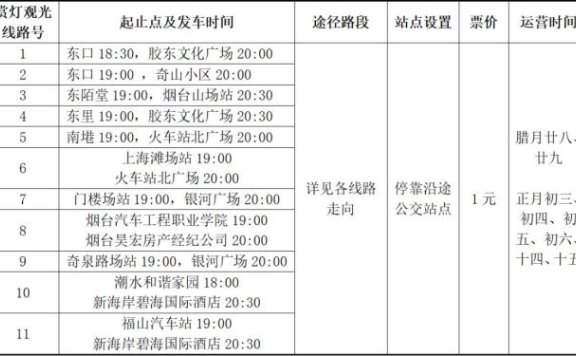 烟台开通11条赏灯观光公交专线