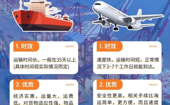 交通运输部：鼓励邮轮运输企业与旅游企业等加强合作，丰富船上服务内容