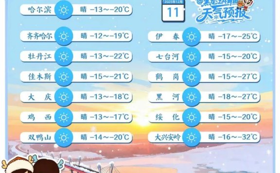 门票明日开售！哈尔滨冰雪大世界发布！