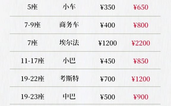 东莞租车价格是多少