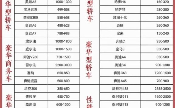 过年租车划算吗完整版