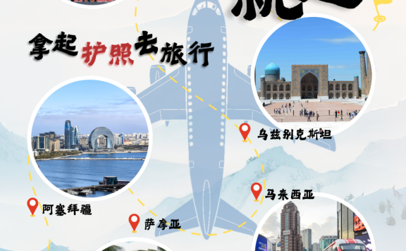 年终报道丨说走就走 拿起护照去旅行