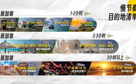 酷航联合携程发布《自由行野路子攻略》