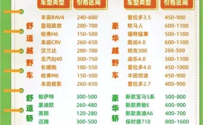 昆明租车一天的价格是多少？