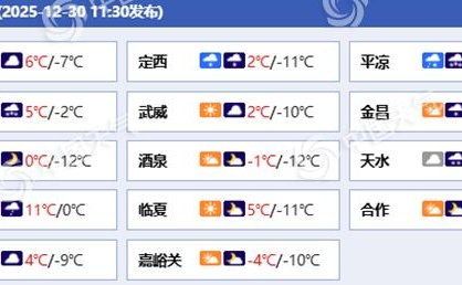 甘肃今夜到明天降雪发展局地有大到暴雪 元旦当天部分地区仍有小雪
