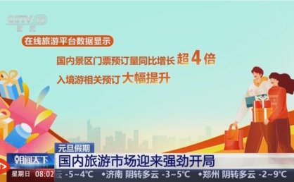 携程：元旦假期旅游市场强劲开局 景区门票预订量增长超4倍