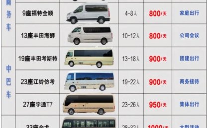 成都大巴车租车价格是多少