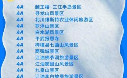 四川10万张景区门票1月5日开抢 覆盖全省百余家景区
