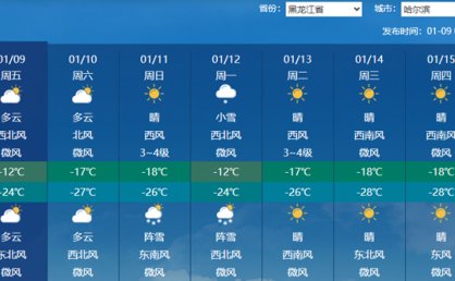 今明天黑龙江降雪将有所增强 牡丹江等局地有大雪个别地方暴雪