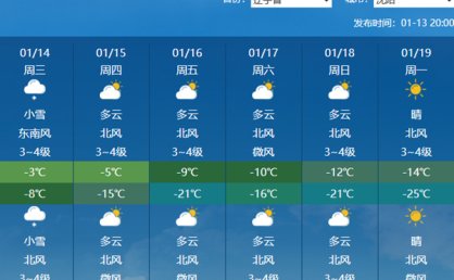 辽宁明天气温回升寒意减弱 多地将迎降雪需防范积雪或结冰