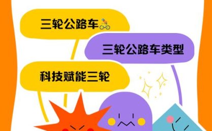 979三轮车自驾游可以上高速吗？