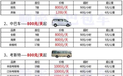 一天在深圳租车需要多少钱