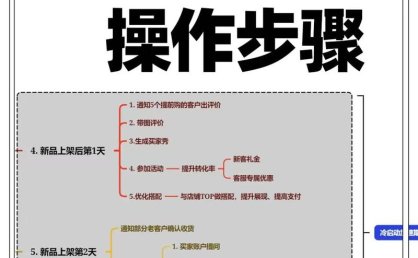 玩家为何买单？行业如何破局？