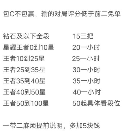 陪玩服务的费用是多少