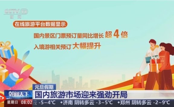 携程：元旦假期旅游市场强劲开局 景区门票预订量增长超4倍