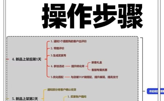 玩家为何买单？行业如何破局？