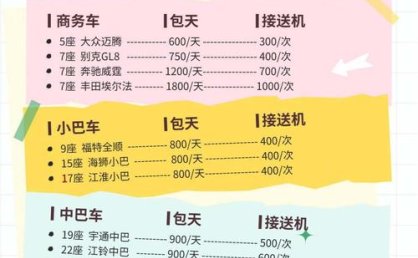 免押租车+充电保障全配齐 青海推出20条措施护航春运