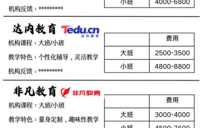 亚马逊不是红海，是你还没看懂的那张船票｜新品牌出海避坑指南