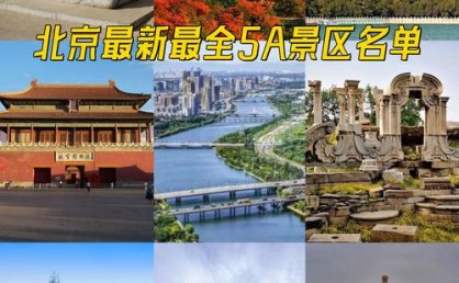 北京上榜热门旅游城市首位