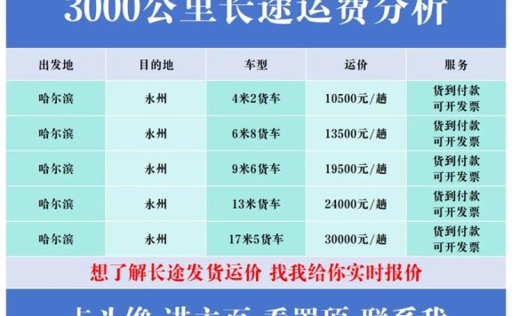 春节期间，黄山市出租车收费有变化