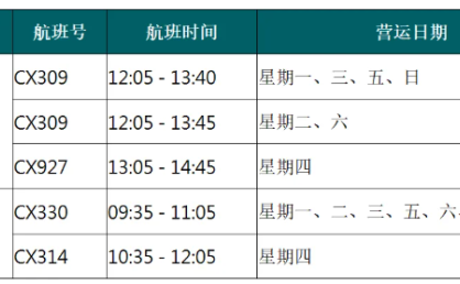 3月29日起，长沙-香港航线调整为每日一班、白天直飞