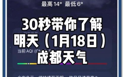 升温！冷空气已预约 成都未来7天最新天气预报