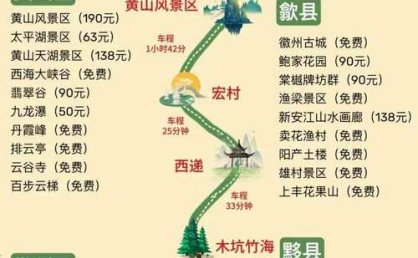 信达证券:首予黄山旅游“买入”评级,完善旅游全产业链布局